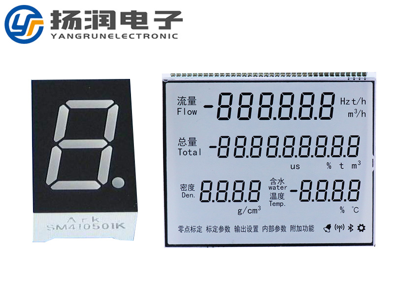 數(shù)碼管替換段碼液晶屏