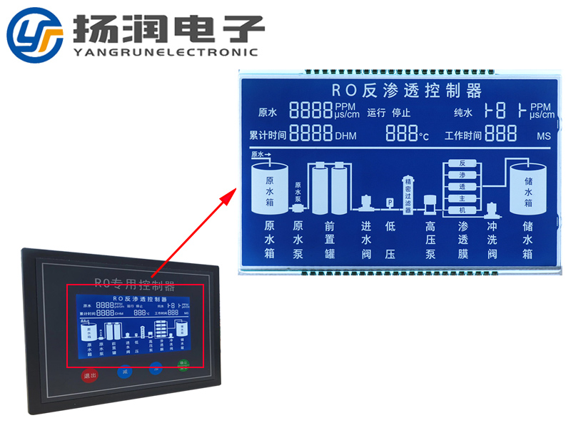 反滲透控制器LCD段碼屏