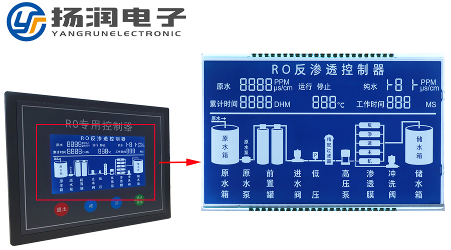 反滲透控制器LCD段碼屏