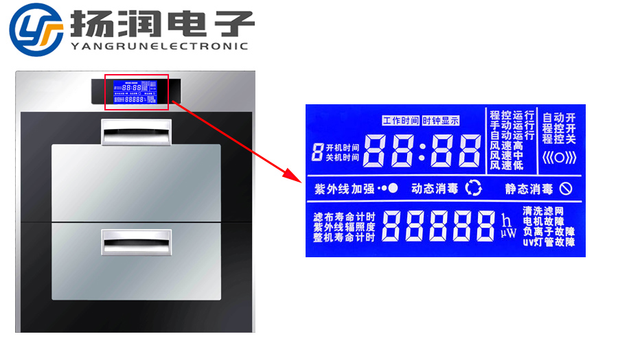 消毒機液晶屏